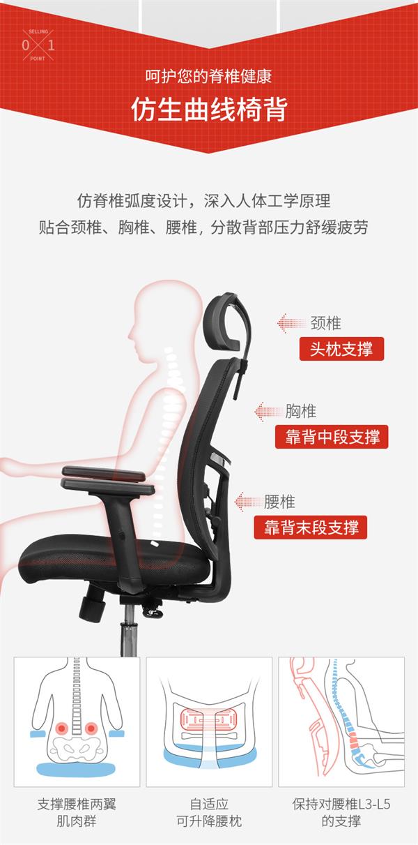 人體工學(xué)辦公椅電競(jìng)椅