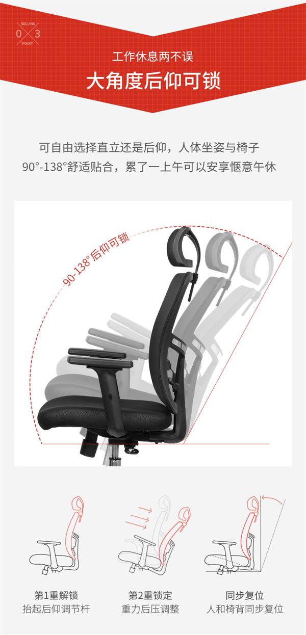 人體工學(xué)辦公椅電競(jìng)椅